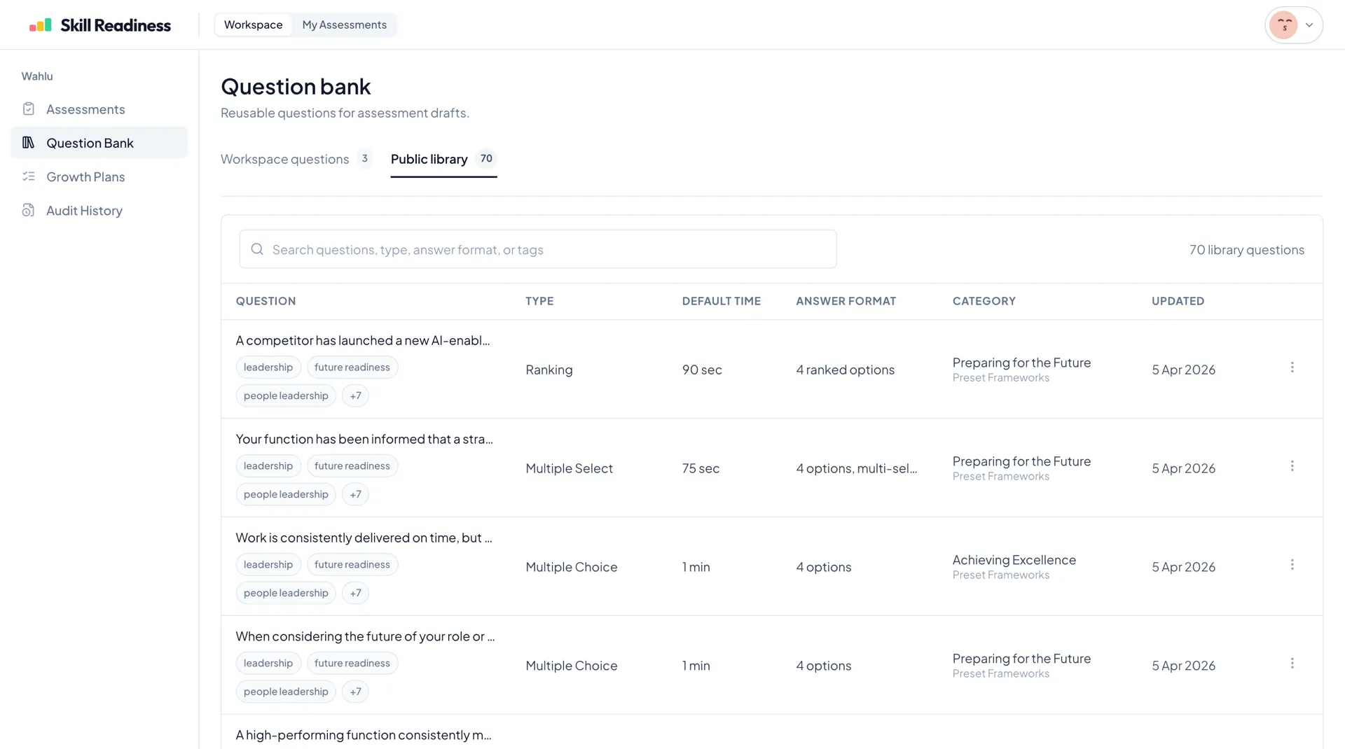 Question bank public library showing reusable questions with categories and formats.